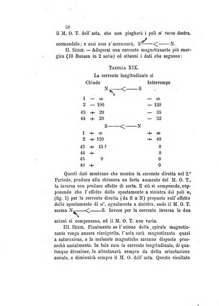 Il nuovo cimento giornale di fisica, di chimica, e delle loro applicazioni alla medicina, alla farmacia ed alle arti industriali