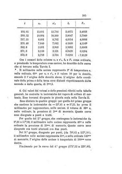 Il nuovo cimento giornale di fisica, di chimica, e delle loro applicazioni alla medicina, alla farmacia ed alle arti industriali