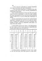 giornale/RAV0100406/1893/Ser.2-V.34/00000128