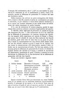 giornale/RAV0100406/1893/Ser.2-V.34/00000191