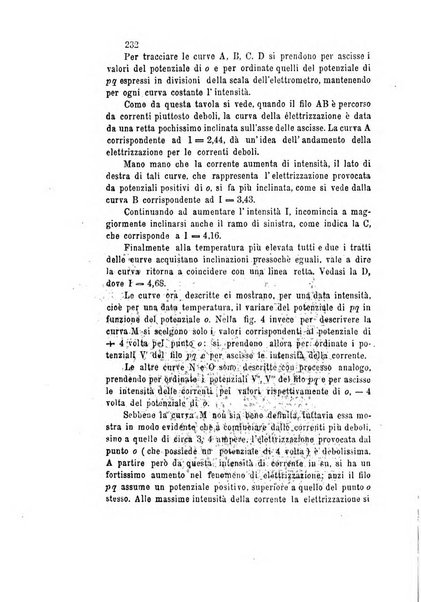 Il nuovo cimento giornale di fisica, di chimica, e delle loro applicazioni alla medicina, alla farmacia ed alle arti industriali