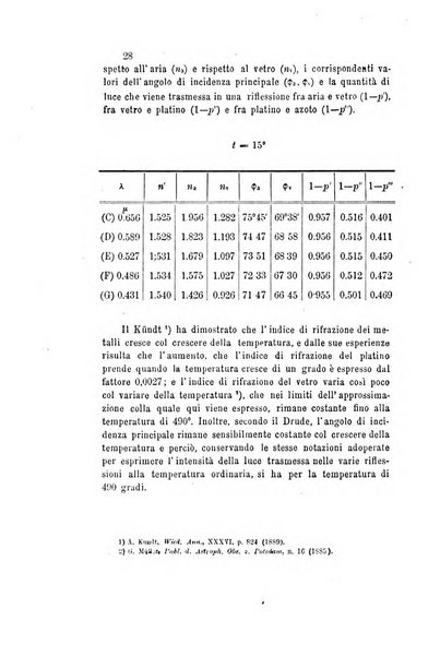 Il nuovo cimento giornale di fisica, di chimica, e delle loro applicazioni alla medicina, alla farmacia ed alle arti industriali