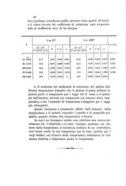 Il nuovo cimento giornale di fisica, di chimica, e delle loro applicazioni alla medicina, alla farmacia ed alle arti industriali