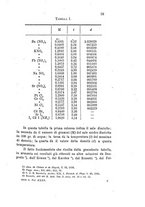 giornale/RAV0100406/1894/Ser.2-V.35/00000039