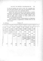 giornale/RAV0100406/1894/Ser.2-V.35/00000233