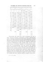 giornale/RAV0100406/1894/Ser.2-V.35/00000237