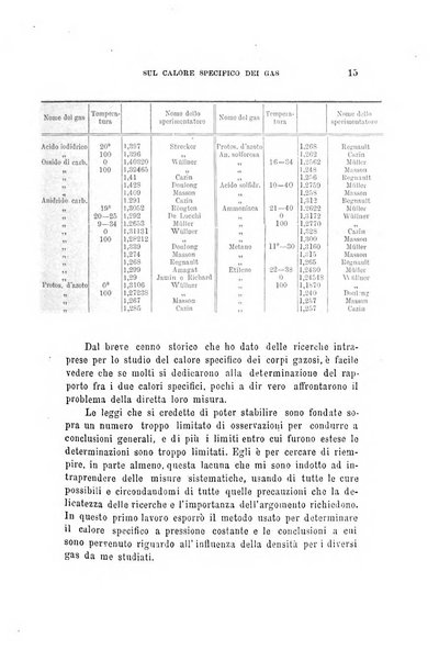 Il nuovo cimento giornale di fisica, di chimica, e delle loro applicazioni alla medicina, alla farmacia ed alle arti industriali