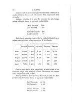 giornale/RAV0100406/1894/Ser.2-V.36/00000078