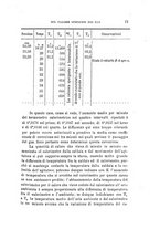 giornale/RAV0100406/1894/Ser.2-V.36/00000087