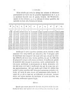 giornale/RAV0100406/1894/Ser.2-V.36/00000094