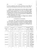 giornale/RAV0100406/1894/Ser.2-V.36/00000166