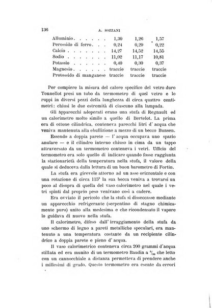 Il nuovo cimento giornale di fisica, di chimica, e delle loro applicazioni alla medicina, alla farmacia ed alle arti industriali