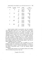 giornale/RAV0100406/1897/Ser.4-V.5/00000245
