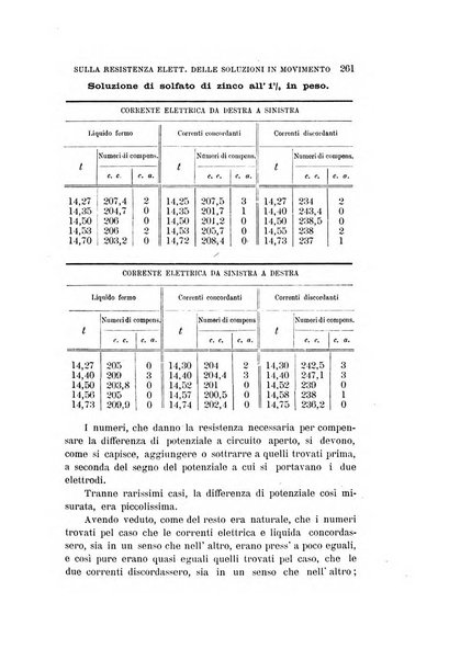 Il nuovo cimento giornale di fisica, di chimica, e delle loro applicazioni alla medicina, alla farmacia ed alle arti industriali