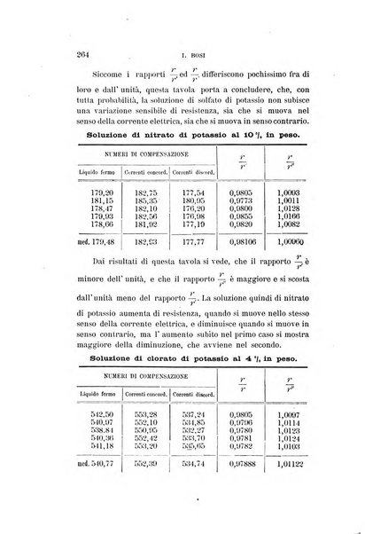 Il nuovo cimento giornale di fisica, di chimica, e delle loro applicazioni alla medicina, alla farmacia ed alle arti industriali