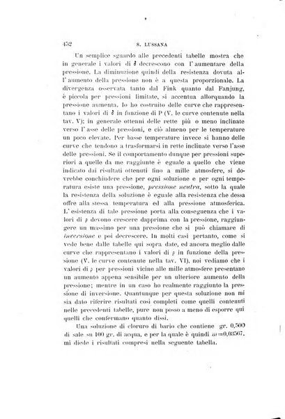 Il nuovo cimento giornale di fisica, di chimica, e delle loro applicazioni alla medicina, alla farmacia ed alle arti industriali