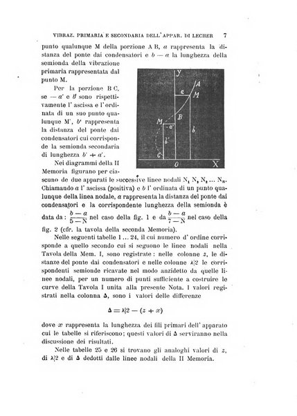 Il nuovo cimento giornale di fisica, di chimica, e delle loro applicazioni alla medicina, alla farmacia ed alle arti industriali