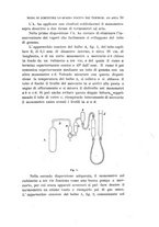 giornale/RAV0100406/1898/Ser.4-V.7/00000065