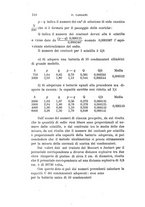giornale/RAV0100406/1898/Ser.4-V.7/00000120