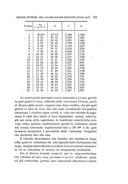 Il nuovo cimento giornale di fisica, di chimica, e delle loro applicazioni alla medicina, alla farmacia ed alle arti industriali