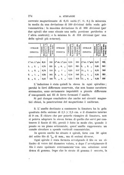 Il nuovo cimento giornale di fisica, di chimica, e delle loro applicazioni alla medicina, alla farmacia ed alle arti industriali