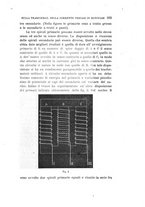 giornale/RAV0100406/1898/Ser.4-V.7/00000225