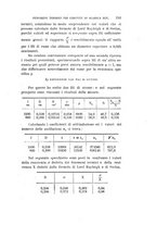 giornale/RAV0100406/1898/Ser.4-V.7/00000271