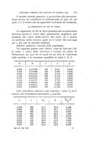 giornale/RAV0100406/1898/Ser.4-V.7/00000273
