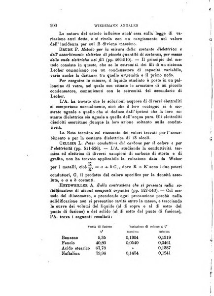 Il nuovo cimento giornale di fisica, di chimica, e delle loro applicazioni alla medicina, alla farmacia ed alle arti industriali