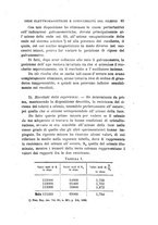 giornale/RAV0100406/1898/Ser.4-V.8/00000095