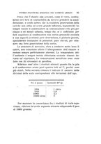 giornale/RAV0100406/1898/Ser.4-V.8/00000105