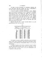 giornale/RAV0100406/1898/Ser.4-V.8/00000206