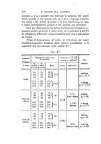 giornale/RAV0100406/1898/Ser.4-V.8/00000228