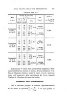 giornale/RAV0100406/1898/Ser.4-V.8/00000231