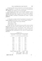 giornale/RAV0100406/1898/Ser.4-V.8/00000321