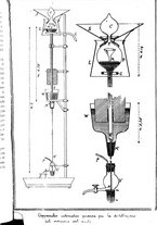 giornale/RAV0100406/1898/Ser.4-V.8/00000331