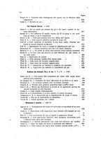 giornale/RAV0100406/1898/Ser.4-V.8/00000496