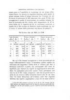 giornale/RAV0100406/1899/Ser.4-V.10/00000093