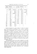 giornale/RAV0100406/1899/Ser.4-V.10/00000095