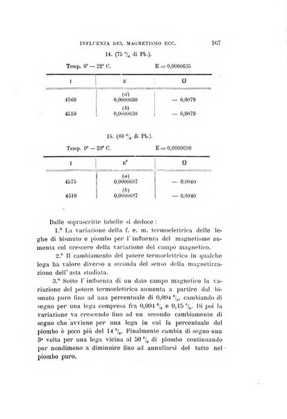 Il nuovo cimento giornale di fisica, di chimica, e delle loro applicazioni alla medicina, alla farmacia ed alle arti industriali