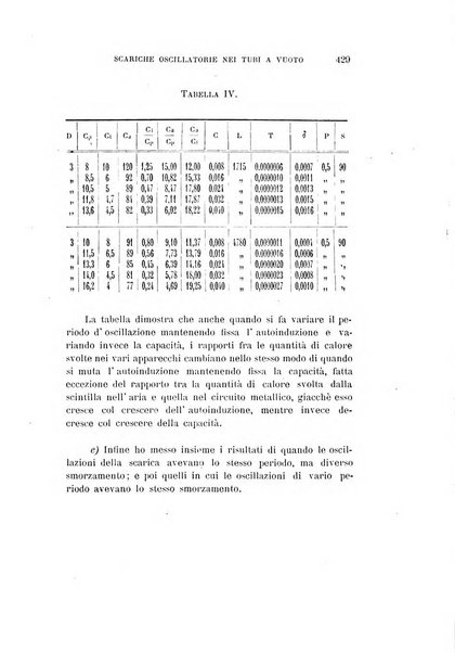 Il nuovo cimento giornale di fisica, di chimica, e delle loro applicazioni alla medicina, alla farmacia ed alle arti industriali