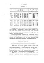 giornale/RAV0100406/1899/Ser.4-V.10/00000478