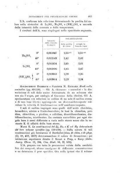 Il nuovo cimento giornale di fisica, di chimica, e delle loro applicazioni alla medicina, alla farmacia ed alle arti industriali