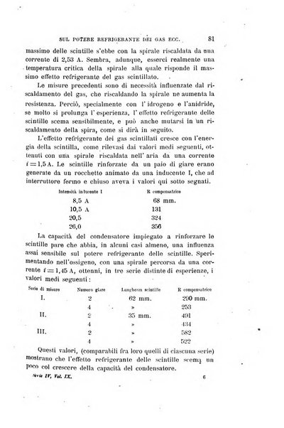 Il nuovo cimento giornale di fisica, di chimica, e delle loro applicazioni alla medicina, alla farmacia ed alle arti industriali