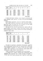 giornale/RAV0100406/1899/Ser.4-V.9/00000125