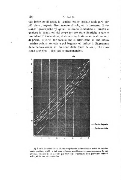 Il nuovo cimento giornale di fisica, di chimica, e delle loro applicazioni alla medicina, alla farmacia ed alle arti industriali