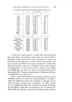 giornale/RAV0100406/1899/Ser.4-V.9/00000149