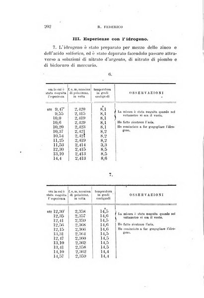 Il nuovo cimento giornale di fisica, di chimica, e delle loro applicazioni alla medicina, alla farmacia ed alle arti industriali