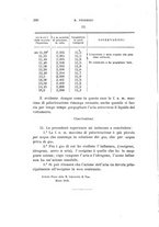 giornale/RAV0100406/1899/Ser.4-V.9/00000222