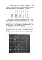 giornale/RAV0100406/1899/Ser.4-V.9/00000225